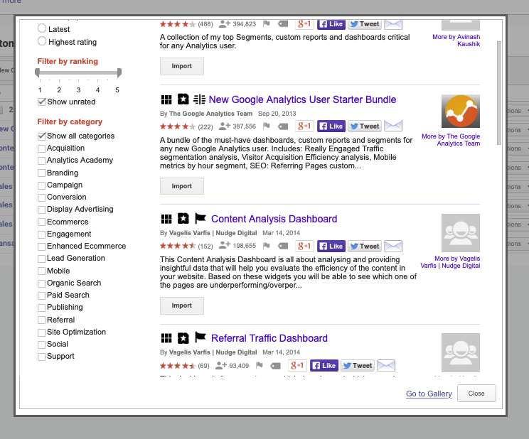 google Analytics custom reports gallary