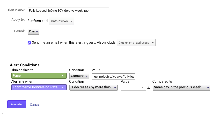 Google Anlytics Alerts setup