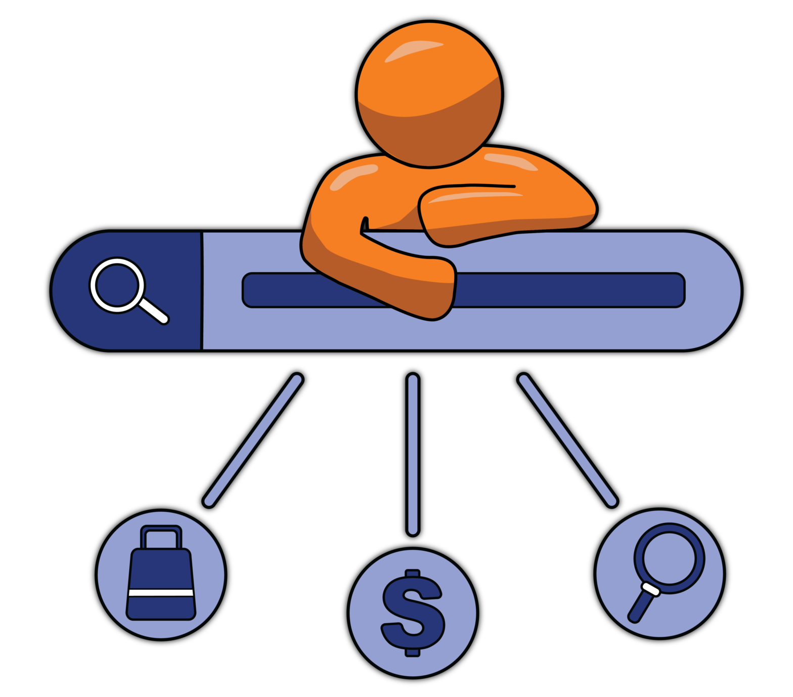 Google Ads Match Types Lack Meaning