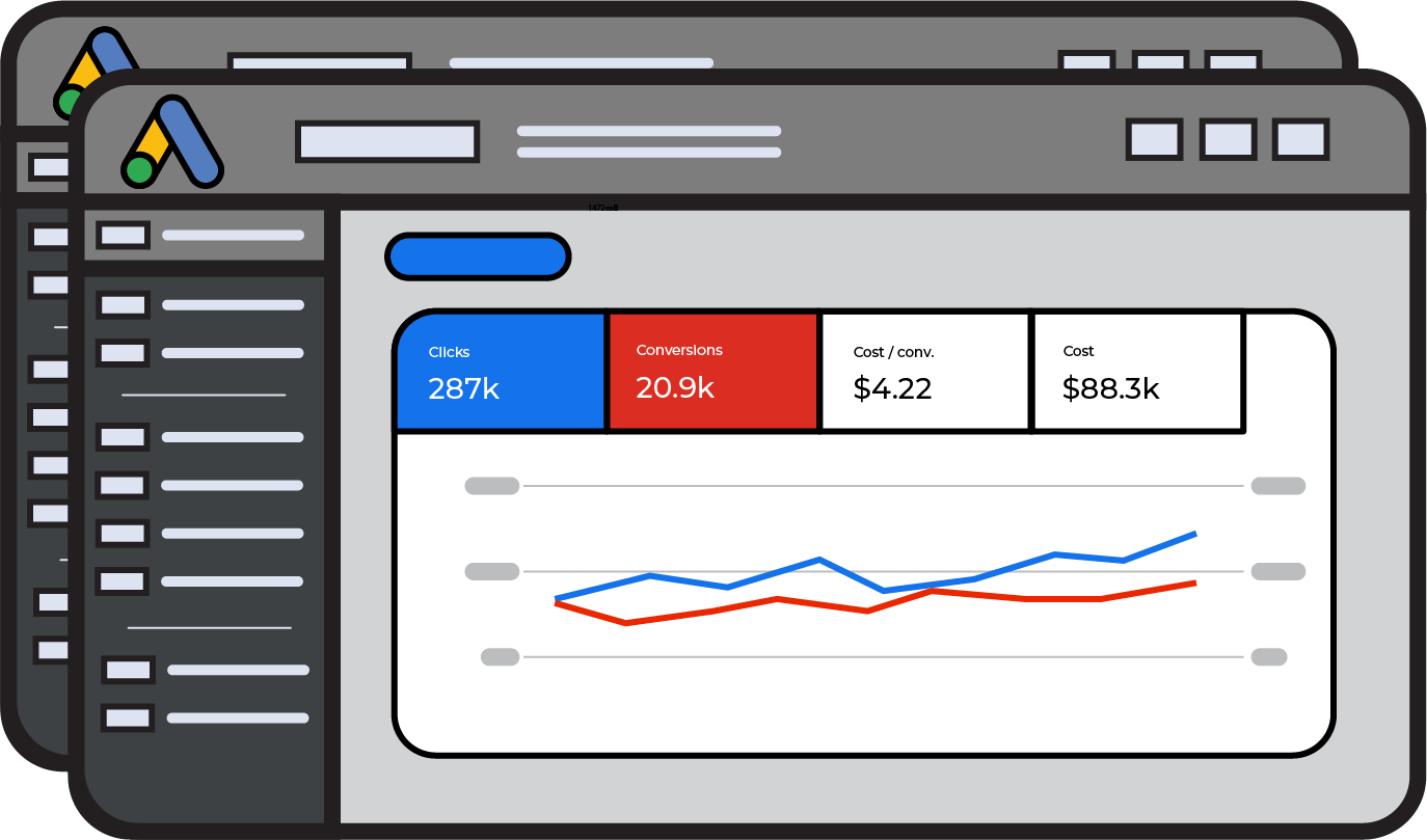 Google Ads graph