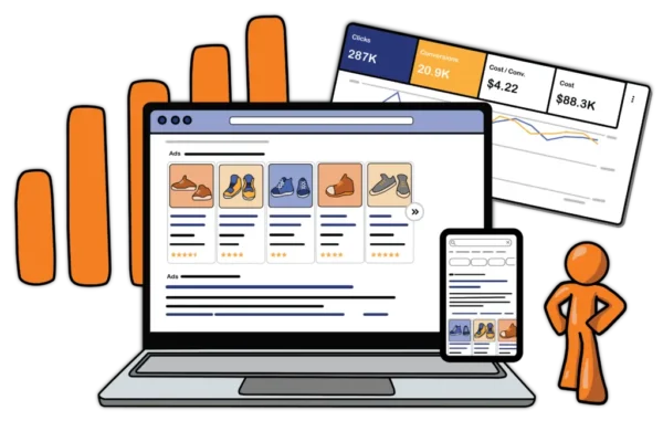 google shopping performance illustrated