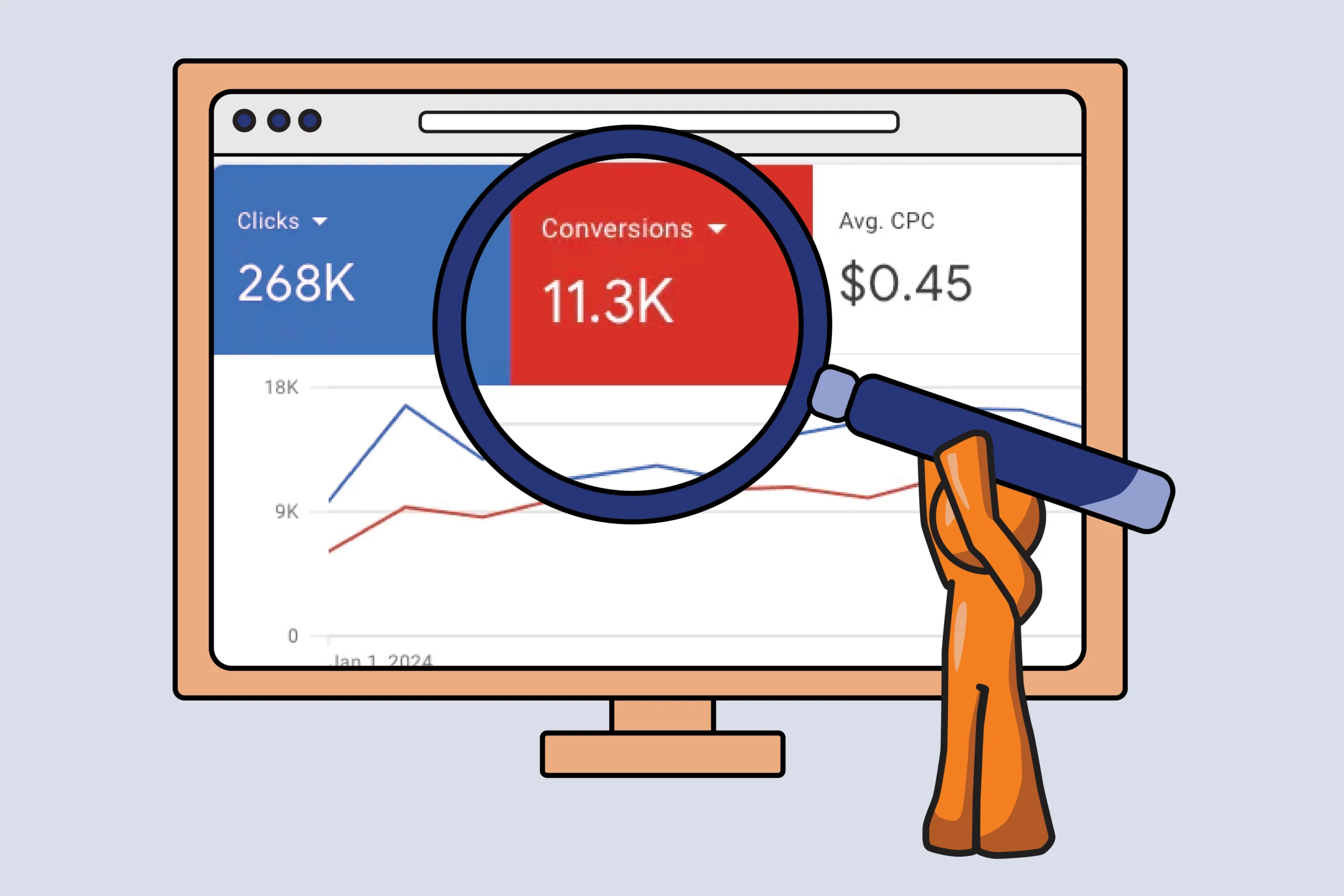 Illustration of Orange Guy holding magnifying glass over google ads screen on a computer