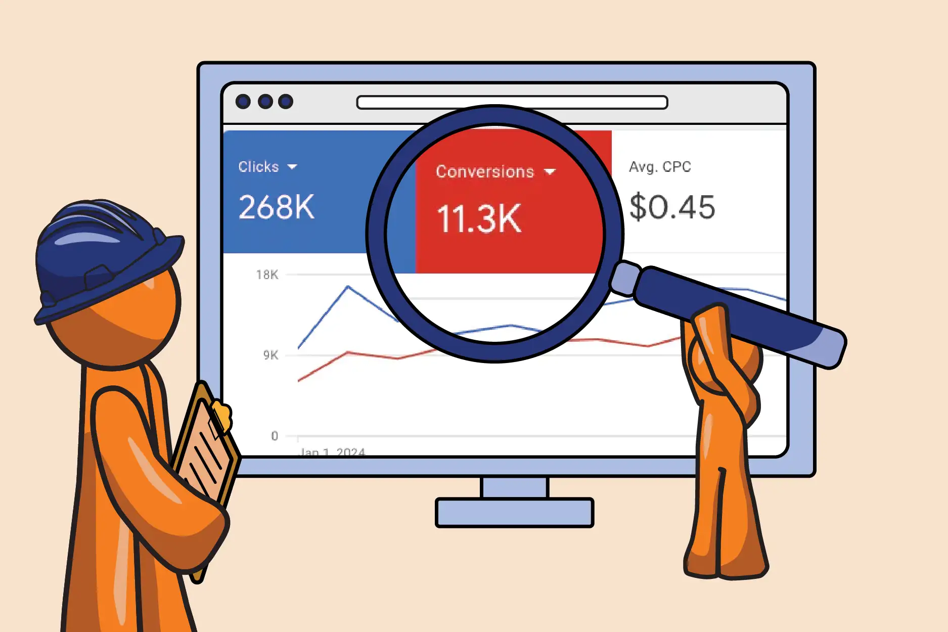 PPC Audit: A Complete Overview