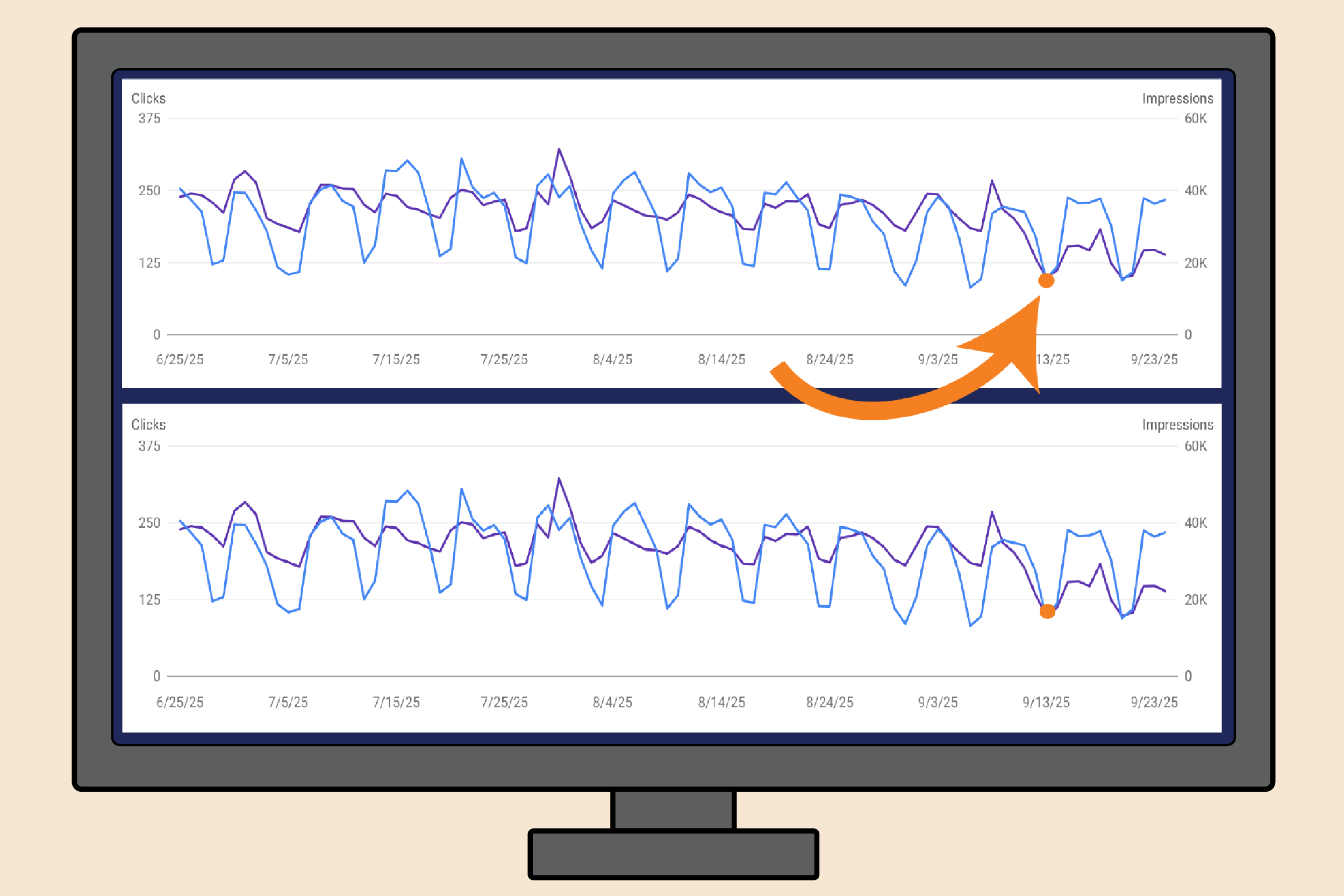 GOOGLE SUNSETS THE ”&num=100” PARAMETER