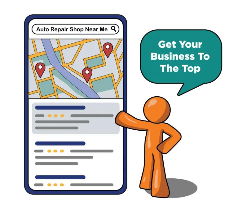 automotive SEO agency